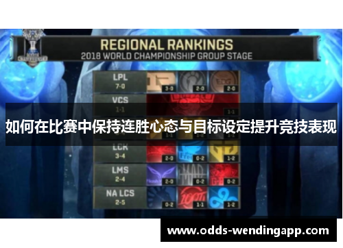 如何在比赛中保持连胜心态与目标设定提升竞技表现