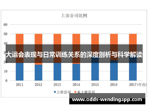 大运会表现与日常训练关系的深度剖析与科学解读